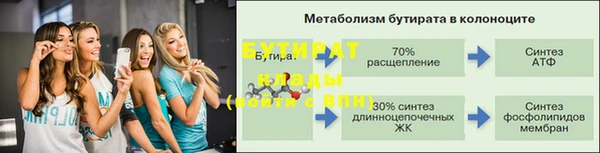 таблы Беломорск